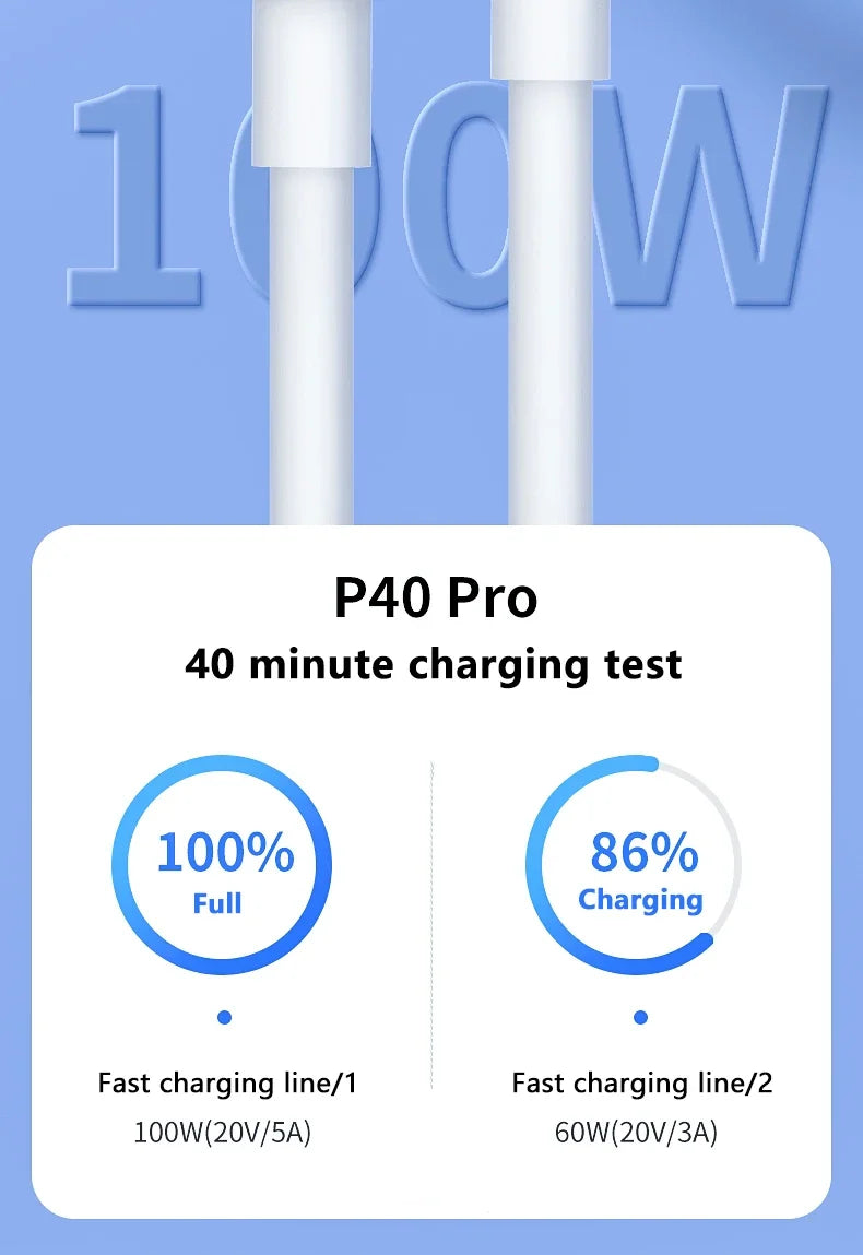 3PCS PD 100W USB C to USB Type C Cable Fast Charge Data Cable For Iphone 15 15Pro Huawei Samsung Xiaomi Data Line White 1M 2M - Smarsty