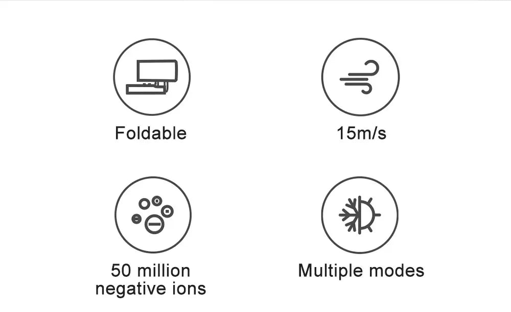 Xiaomi Mijia Portable Anion Hair Dryer Quick Dry 1600W - Smarsty