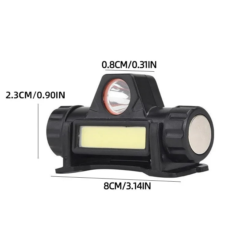 Outdoor Headlights with Long Battery Life and Strong Light LED Night Fishing Charging Head Mounted Magnetic Flashlight - Smarsty