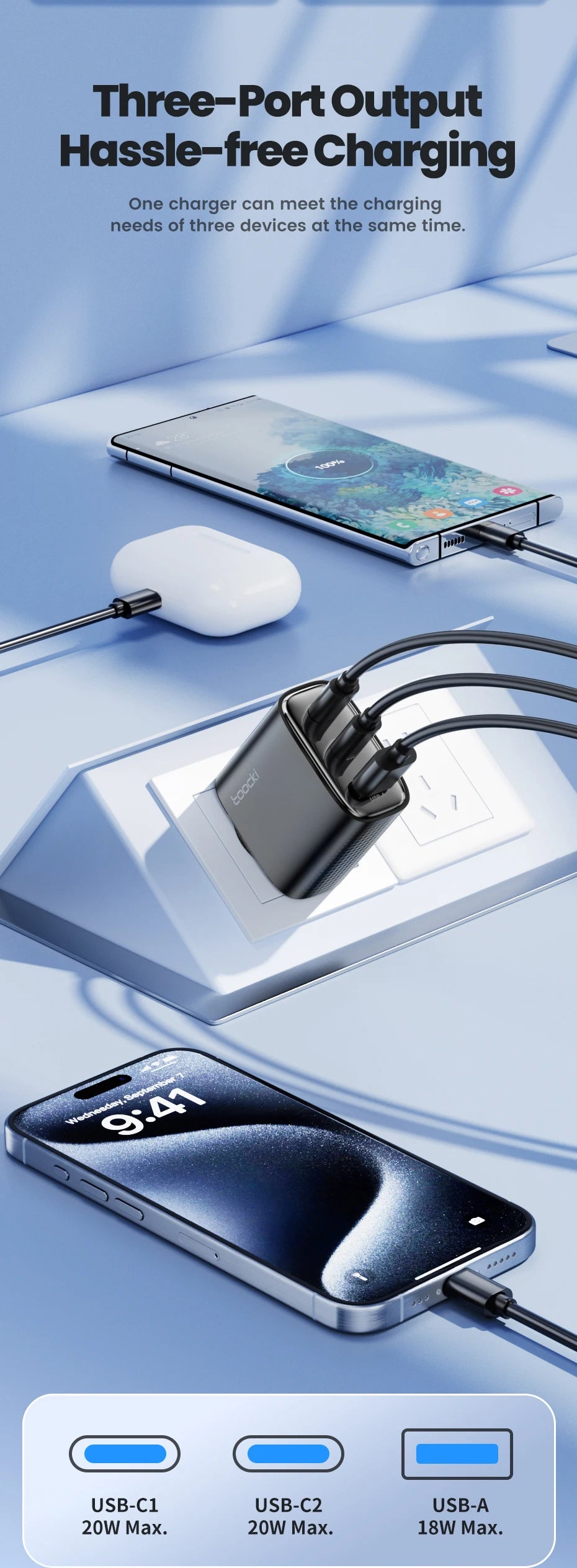 40W GaN USB C Travel Charger Fast Charge for Phones - Smarsty