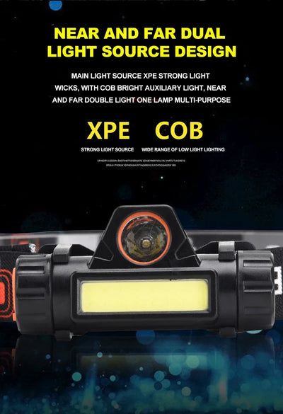 Outdoor Headlights with Long Battery Life and Strong Light LED Night Fishing Charging Head Mounted Magnetic Flashlight - Smarsty