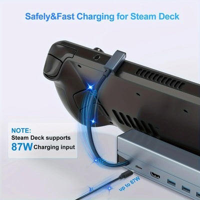 Steam Deck Dock 6 In 1 PremiumAllInOne UltraHD4K HDMI - Smarsty
