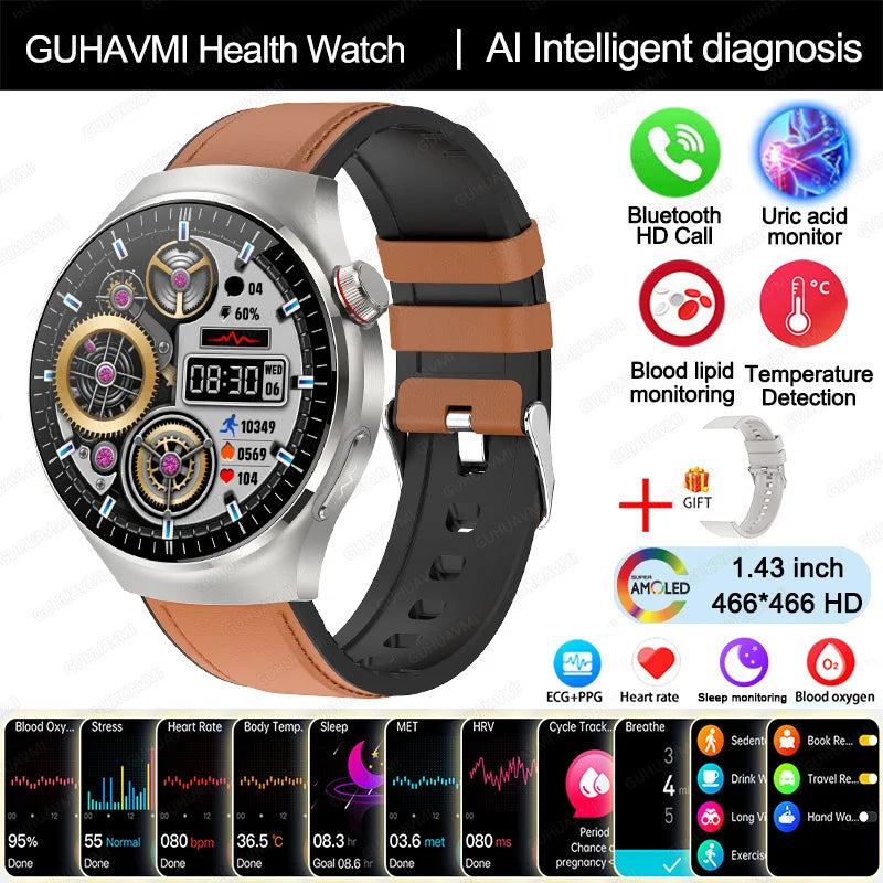 2025 Smart Health Watch with Blood Oxygen and ECG - Smarsty