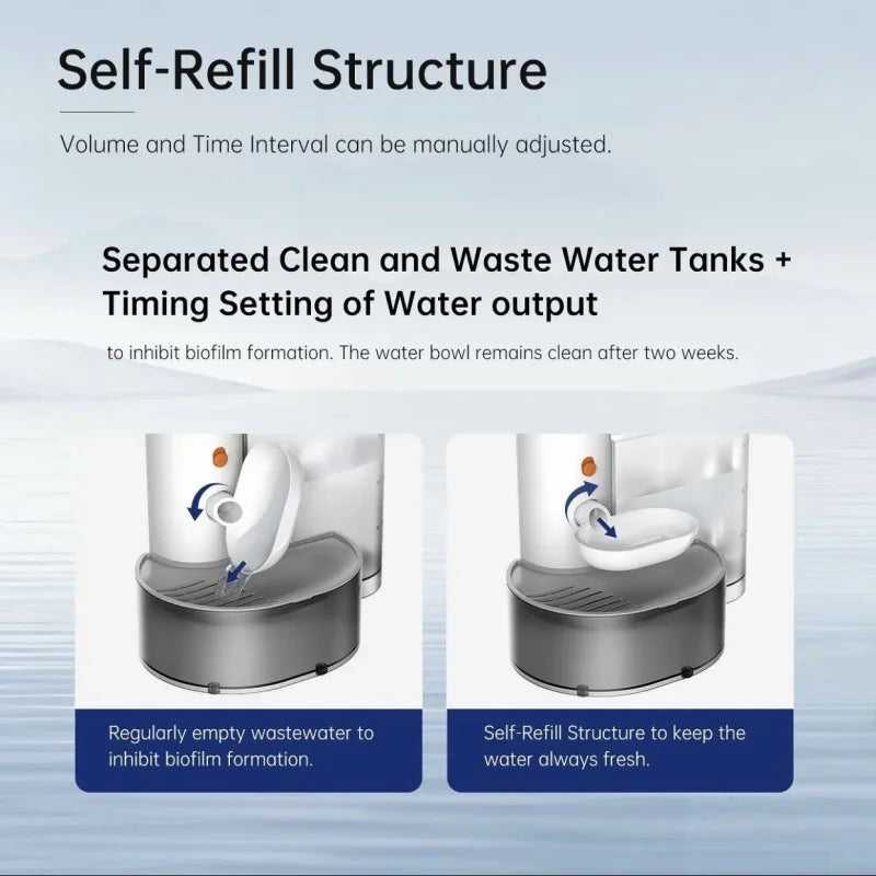 Smart Dump Cat Water Dispenser Running Water Rechargeable Automatic Water Dispenser For Pet Dogs