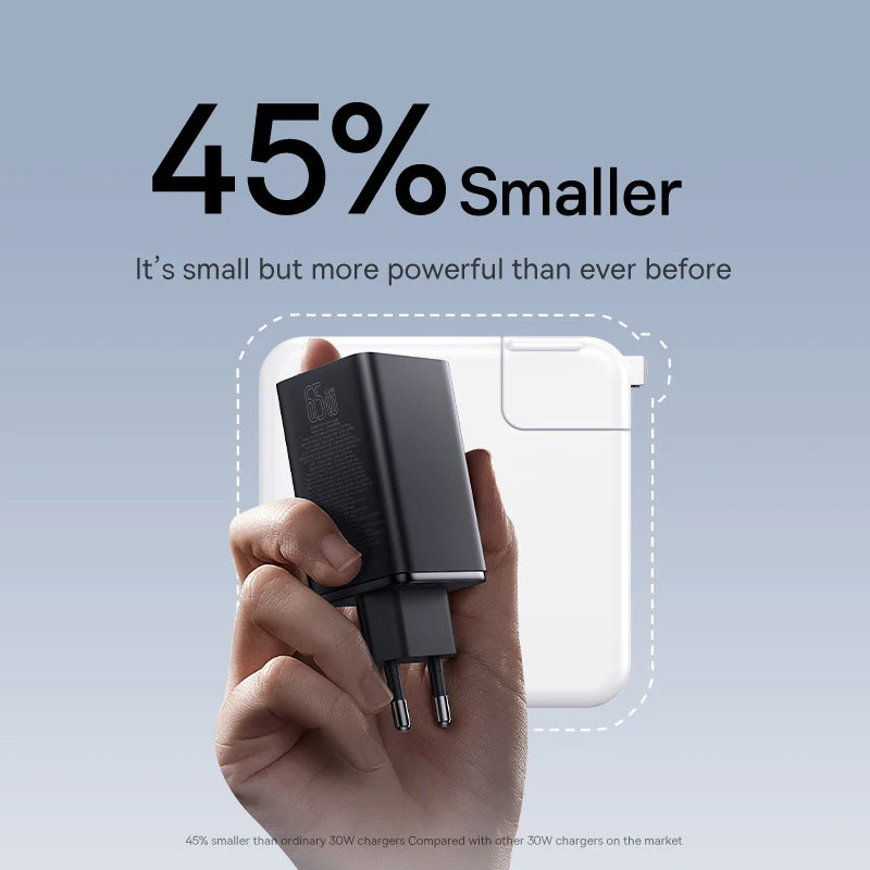 65W GaN USB C Charger With PD QC TravelReadyUltraCompact - Smarsty