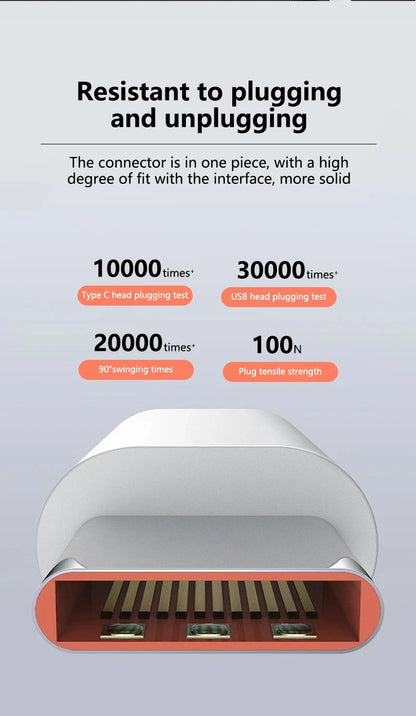 NNBILI 10A USB C Quick Charging Cable 120W Fast Charge - Smarsty