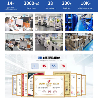 Smart Human Presence Radar Module with Bluetooth Connectivity - Smarsty