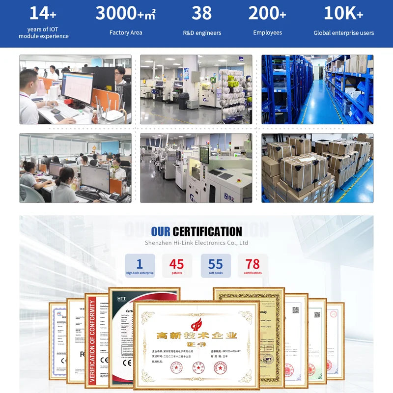 Smart Human Presence Radar Module with Bluetooth Connectivity - Smarsty