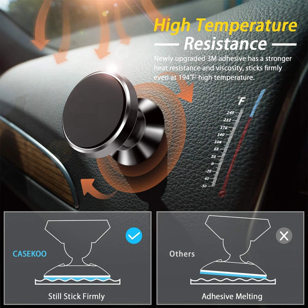 Magnetic Car Phone Holder Mount For GPS And iPhone Plus - Smarsty