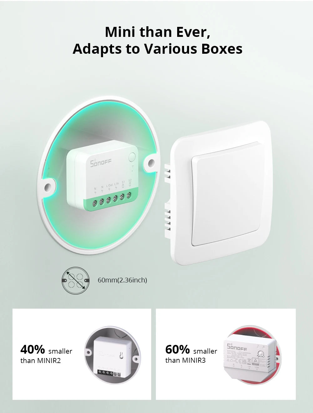 Sonoff Mini R4 WiFi Smart Light Switch Compatible with Alexa - Smarsty