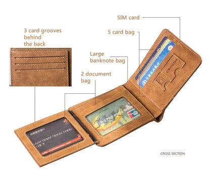 New Men Wallets Credit Card/ID Holder Vintage Brand Male Wallet High Quality PU Leather Photo Holder Foldable Short Men Purse - Smarsty