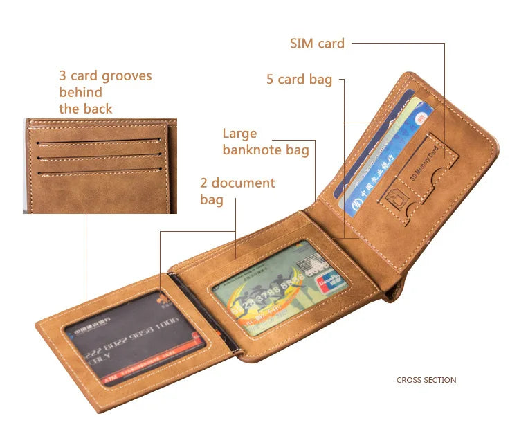 New Men Wallets Credit Card/ID Holder Vintage Brand Male Wallet High Quality PU Leather Photo Holder Foldable Short Men Purse - Smarsty
