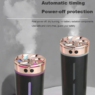 300ml Silent Car Air Humidifier With Color Night Light - Smarsty