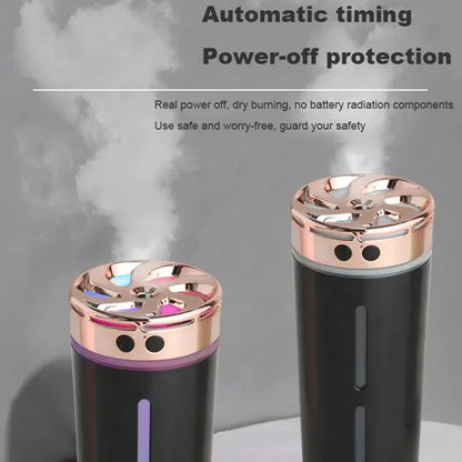 300ml Silent Car Air Humidifier With Color Night Light - Smarsty