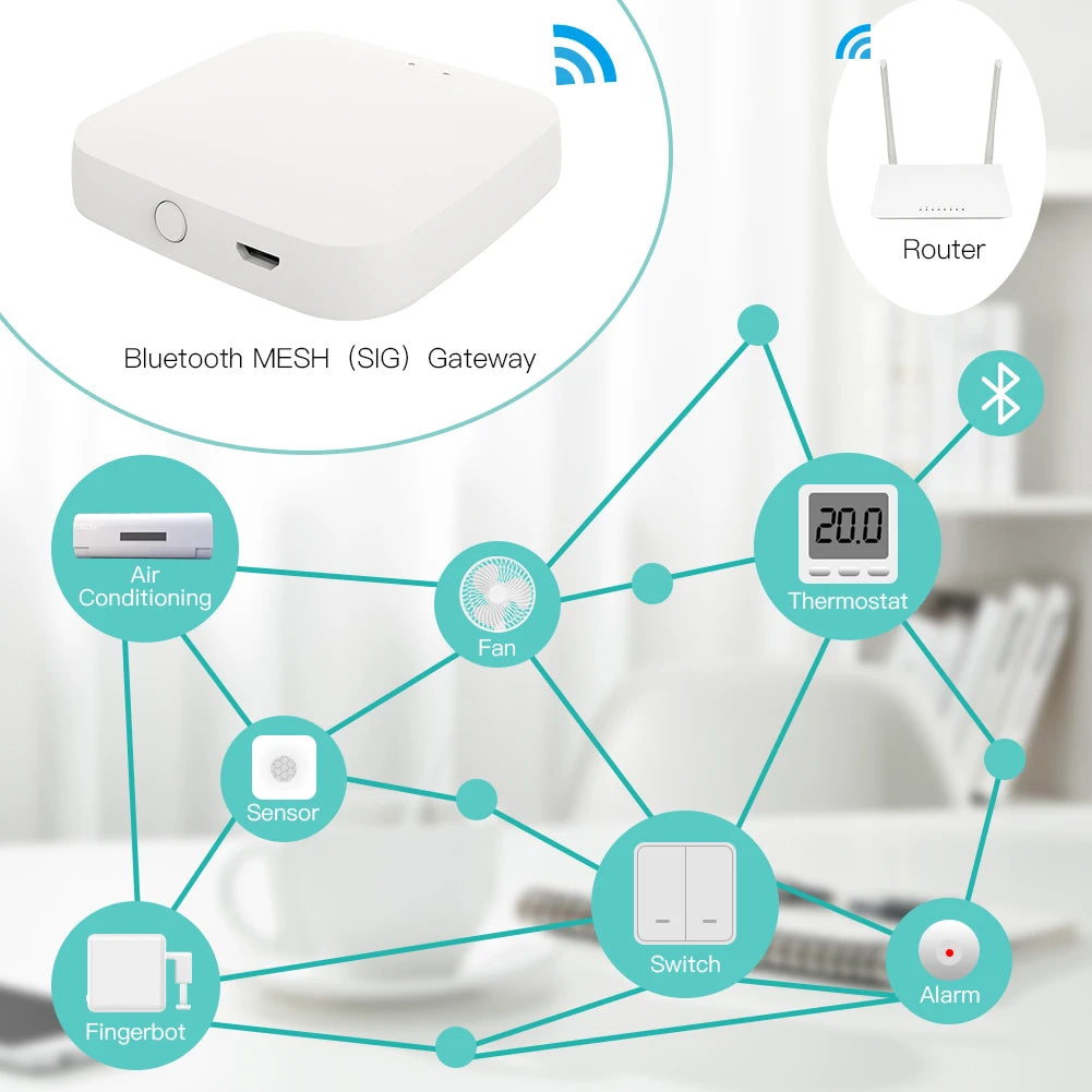 MOES Tuya Bluetooth Gateway Hub for Smart Home Control - Smarsty