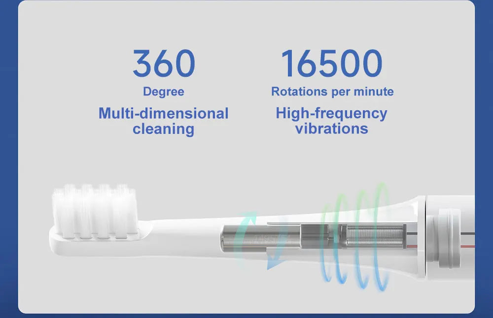 Xiaomi Mijia T100 Sonic Electric Toothbrush Waterproof Whitening - Smarsty