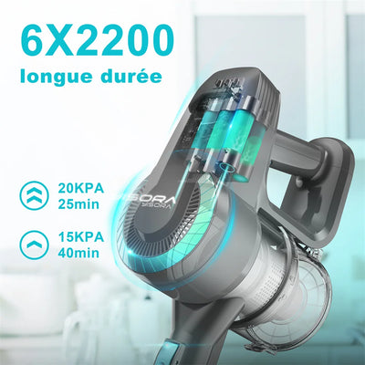 YISORA N300 Cordless Upright Vacuum Cleaner, 20Kpa Ultra Lightweight Stick Vacuum for Carpet, Hard Floor, Car, Pet Hair - Smarsty