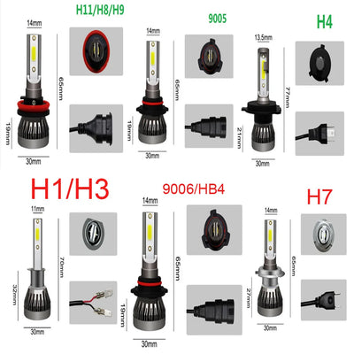 2Pcs LED H4 H7 Car Headlight H1 LED Bulb H8 H11 9005 HB3 9006 HB4 9004 HB1 H3 HB5 H13 Led Lights 20000LM Turbo lampada 12V