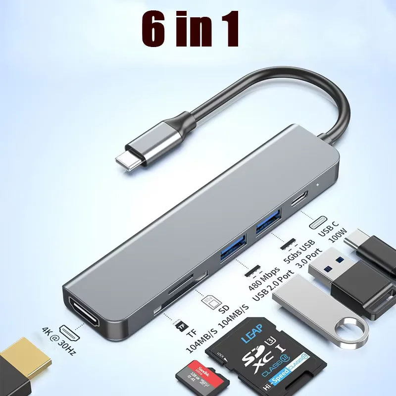USB C Hub With 4KResolution HDMIOutput CardReader Dock