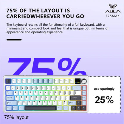 Gaming Mechanical Keyboard 75 Percent Hot Swap TFT Screen