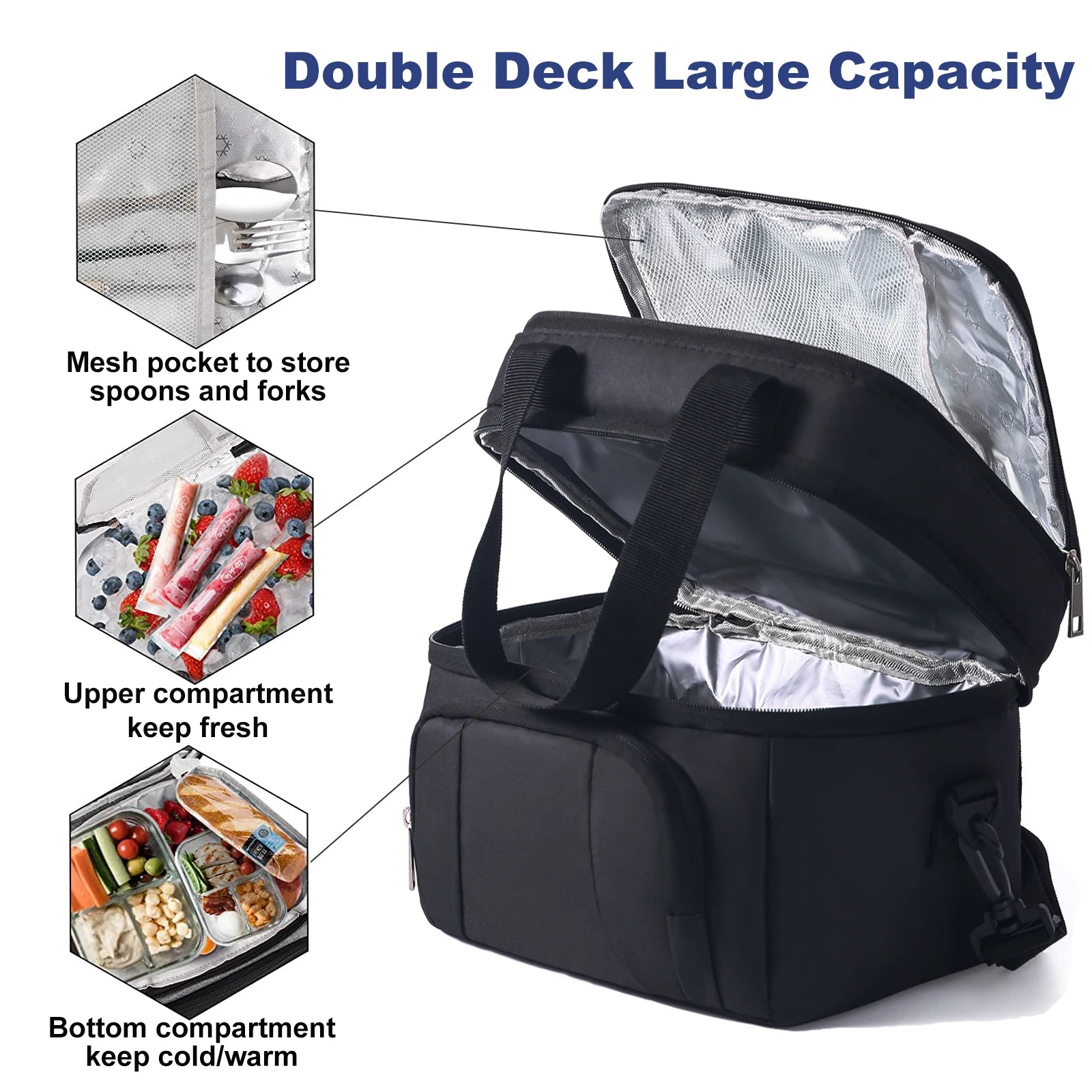 Insulated Lunch Bag With Adjustable Strap And Waterproof - Smarsty