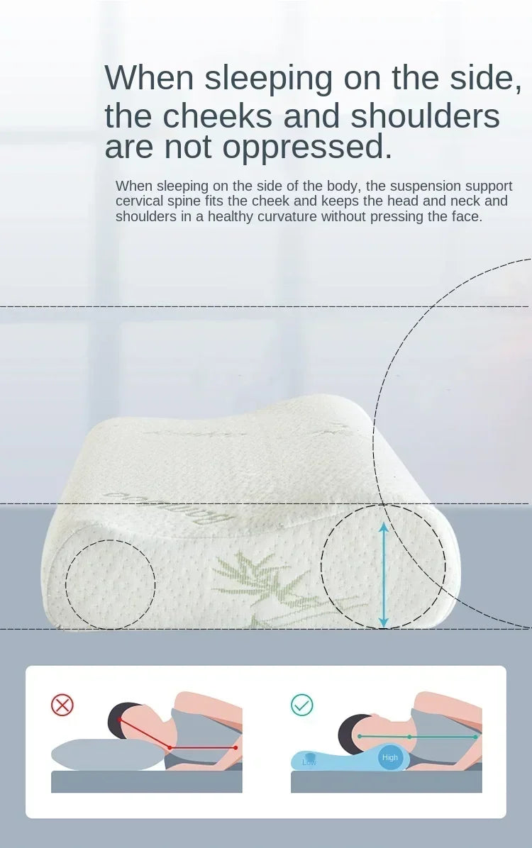 Memory Foam Maternity Pillow for Neck Support - Smarsty