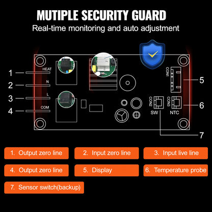 SucceBuy 11oz-15oz Mug Heat Press Mini Gift Ceramic Cup Presser Tumbler DIY Handheld Sublimation Blanks Auto Printing Machine