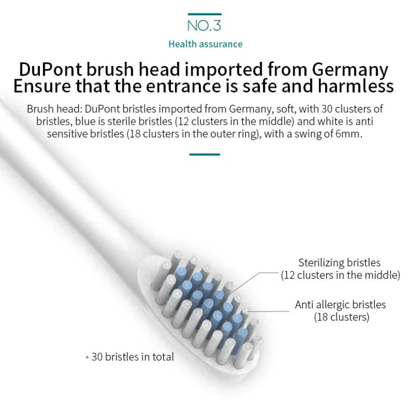 Automatic Electric Toothbrush with Six Speed Settings - Smarsty