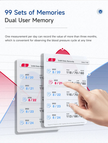 Yongrow Rechargeable Digital Wrist Blood Pressure Monitor - Smarsty