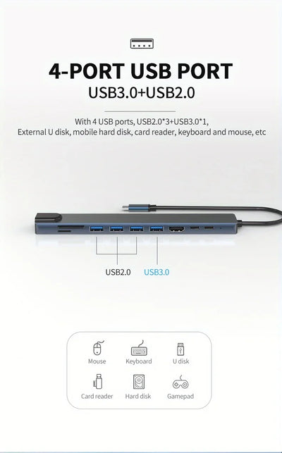 USB C Hub 4K30Hz Dock With HDMI RJ45 Ethernet PD100W - Smarsty