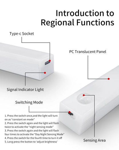 Rechargeable Motion Sensor LED Night Light for Cabinets - Smarsty