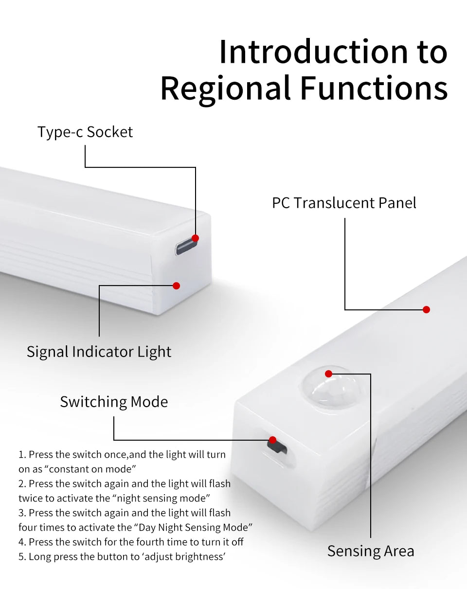 Rechargeable Motion Sensor LED Night Light for Cabinets - Smarsty