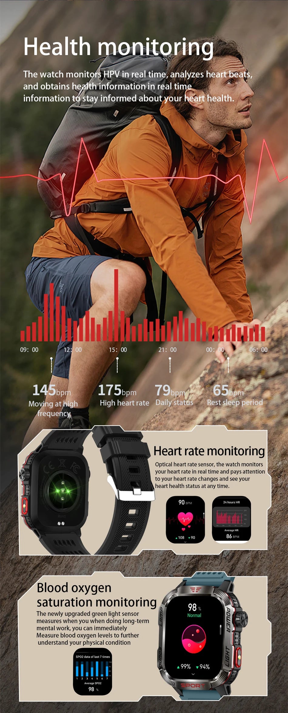 Waterproof Military GPS Smart Watch With Bluetooth Call - Smarsty