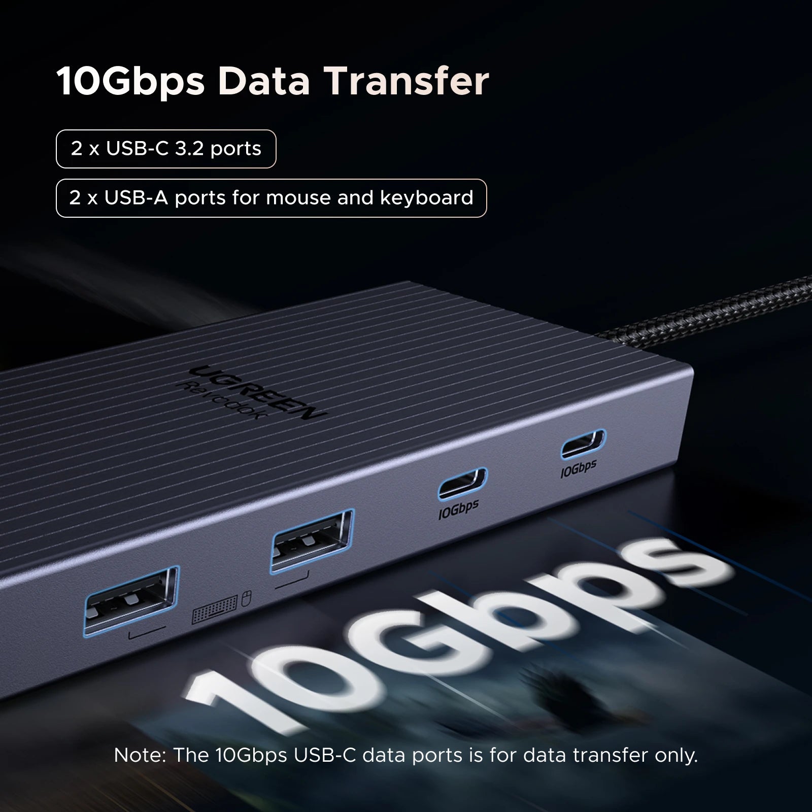 TwelveInOne USB C Hub Dual HDMI 4K120Hz Docking Station Pro