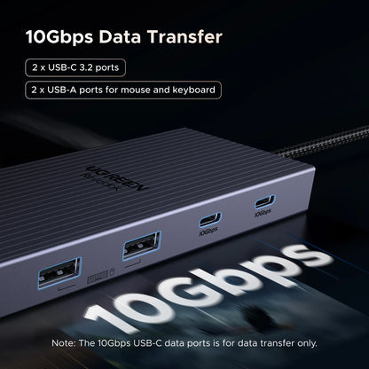 TwelveInOne USB C Hub Dual HDMI 4K120Hz Docking Station Pro