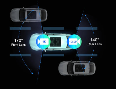4K Dash Cam Dual Lens Car DVR With Wireless CarPlay - Smarsty