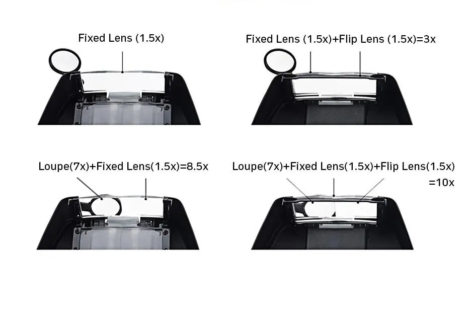 Adjustable LED Magnifier Glasses for Clear Reading - Smarsty