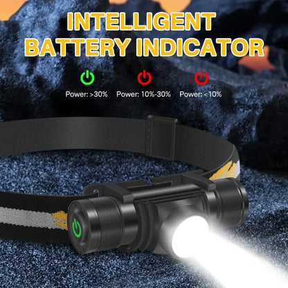 Mini Flashlight Rechargeable Type C USB 18650 Power Emergency Strong Light Waterproof LED Headlamp Zoomable Powerful Headlight by Smarsty