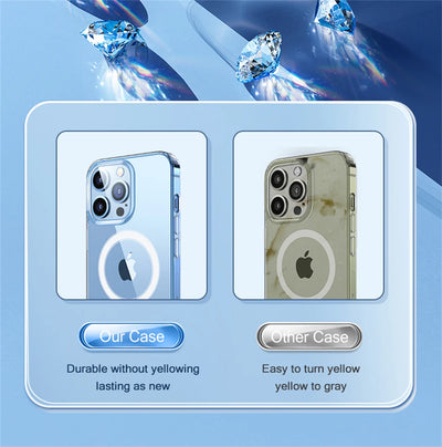 Smarsty MagSafe Clear Case for iPhone Magnetic Wireless Charging -