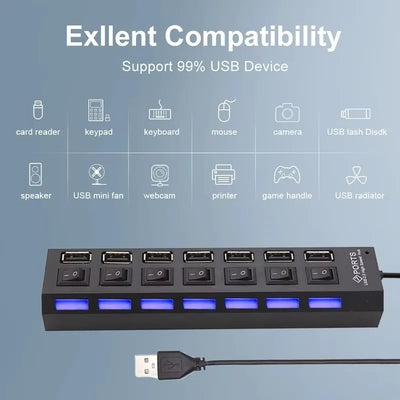 Seven Port USB 2 0 Hub With Built In Current Protection - Smarsty