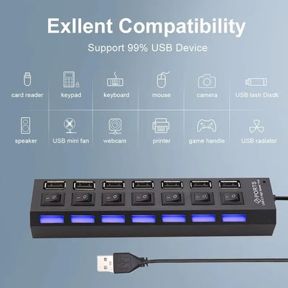 Seven Port USB 2 0 Hub With Built In Current Protection