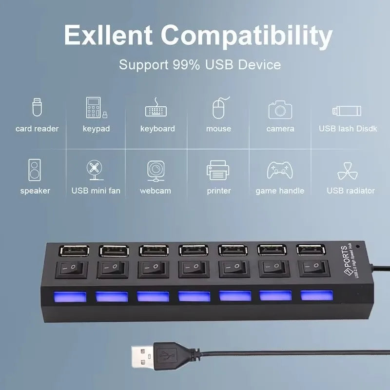 Seven Port USB 2 0 Hub With Built In Current Protection