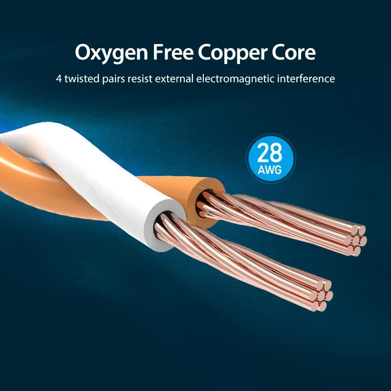 High-Speed Vention Cat8 Ethernet Cable 40Gbps - Smarsty