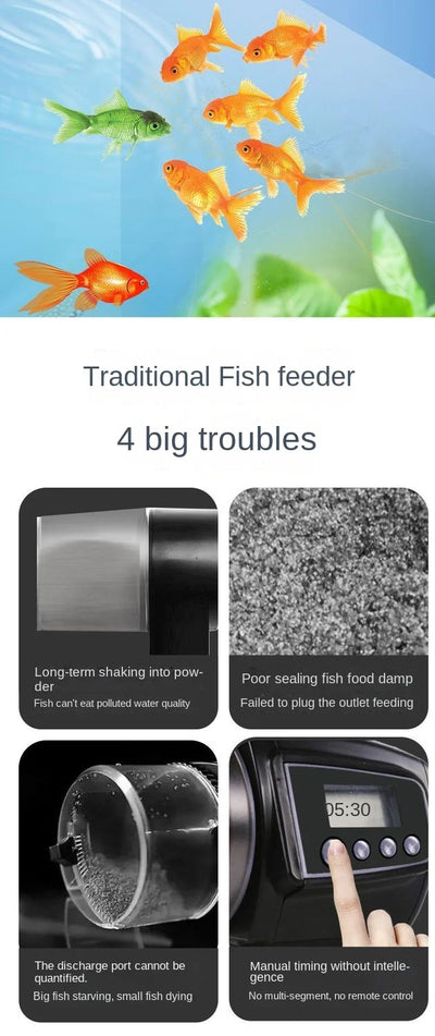 Automatic WiFi Fish Tank Feeder with Voice Control - Smarsty