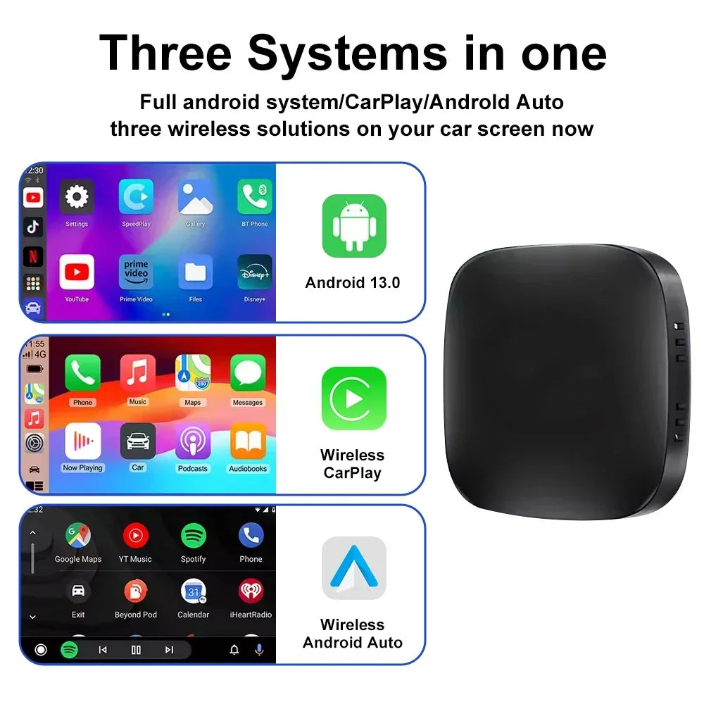 Android 13 CarPlay Box Wireless Plug And Play CarPlay - Smarsty
