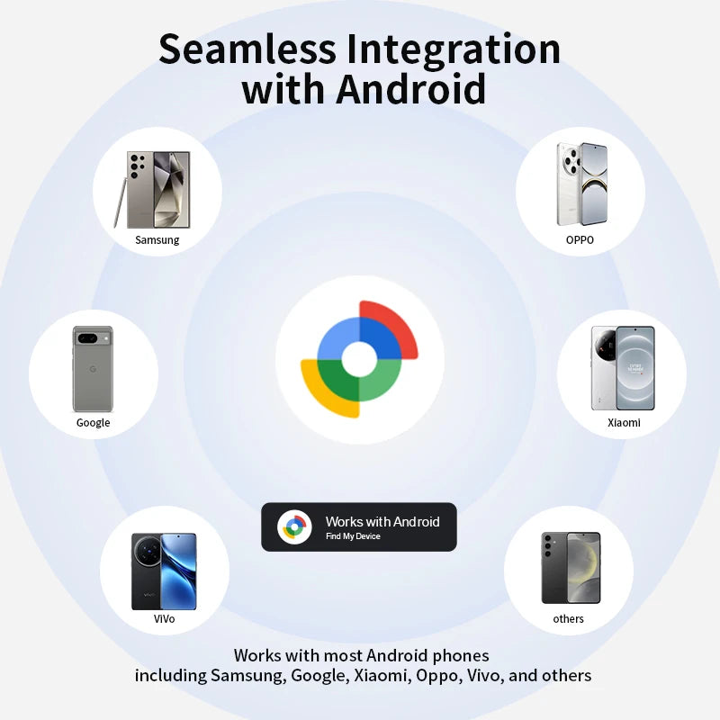 Bluetooth GPS Tracker for Android Key Finder and Pet Locator - Smarsty