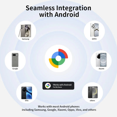 Bluetooth GPS Tracker for Android Devices with Key Finder - Smarsty