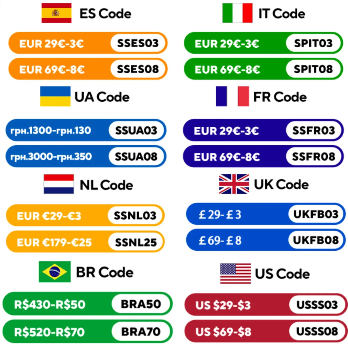 2.4＆5G WiFi Indoor Camera, 2K, 360° PTZ Pet Dog IP CCTV Camera with Phone App, 2-Way Talk, Night Vision, for Home Securi