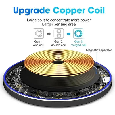 300W Wireless Charger For iPhone 16 15 14 13 Pro Max Induction Fast Charging Pad Dock Station For Samsung S23 S22 Xiaomi Huawei - Smarsty