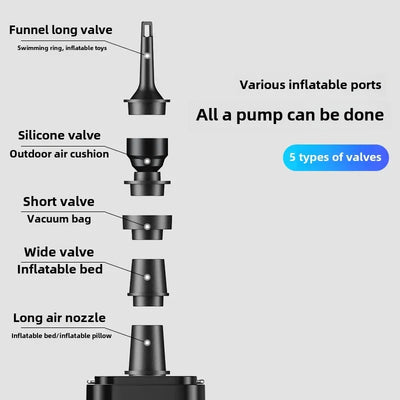 Mini Portable Air Pump USB Rechargeable Inflate Deflate - Smarsty